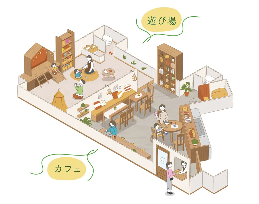おともだちカフェあいにこの店内イメージ(遊び場とカフェ)